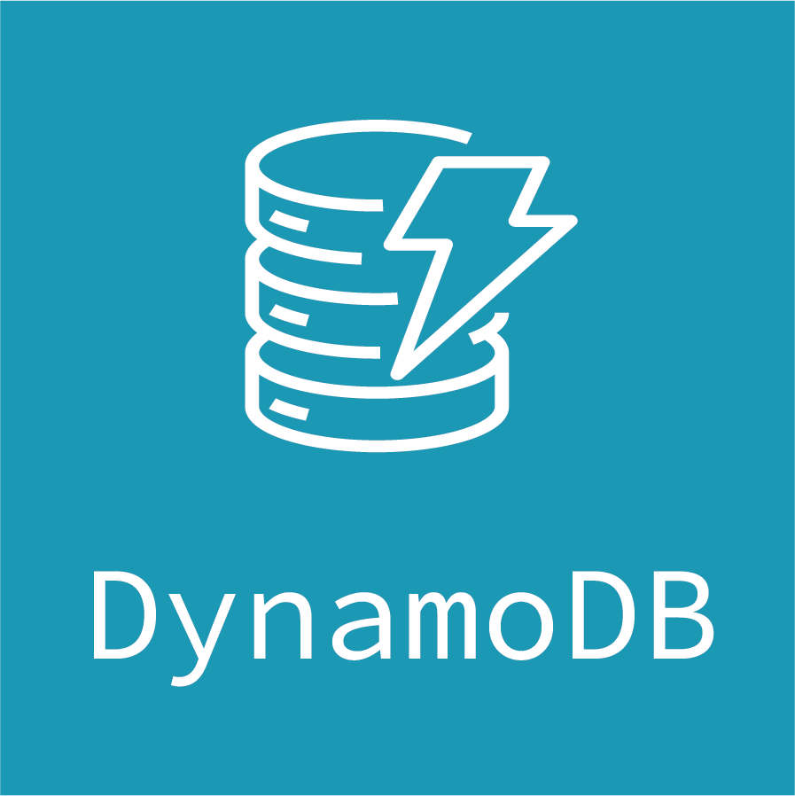 AWS - DynamoDB Essentials