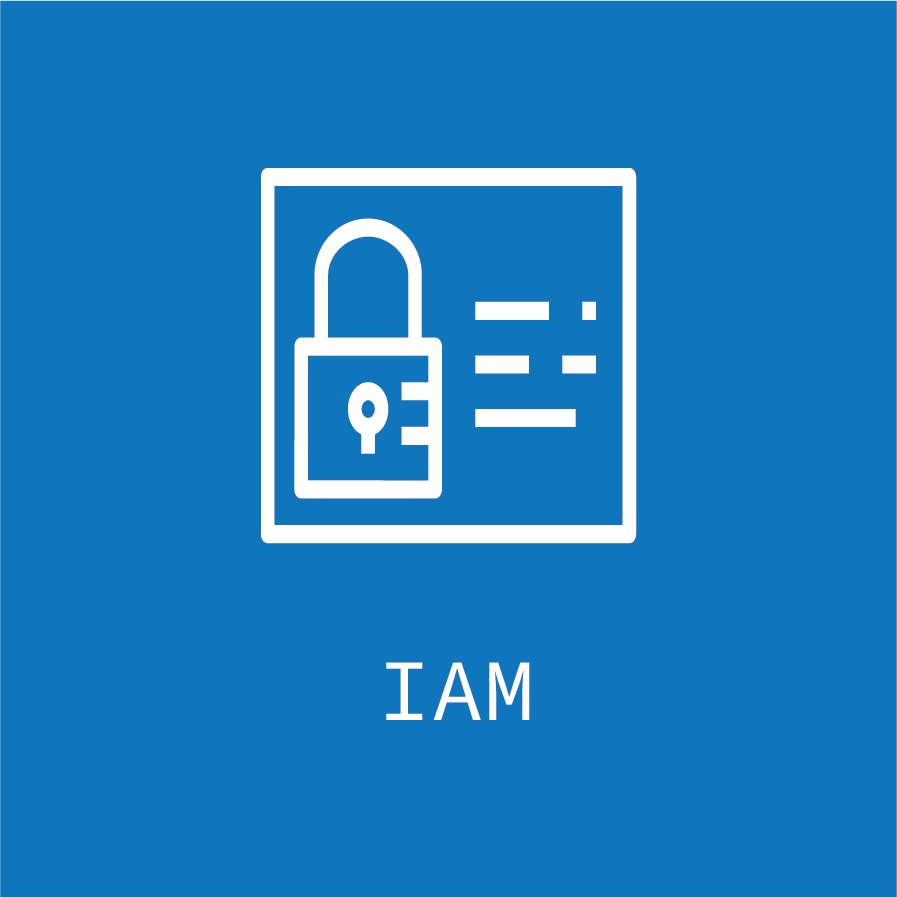 AWS - IAM Essentials