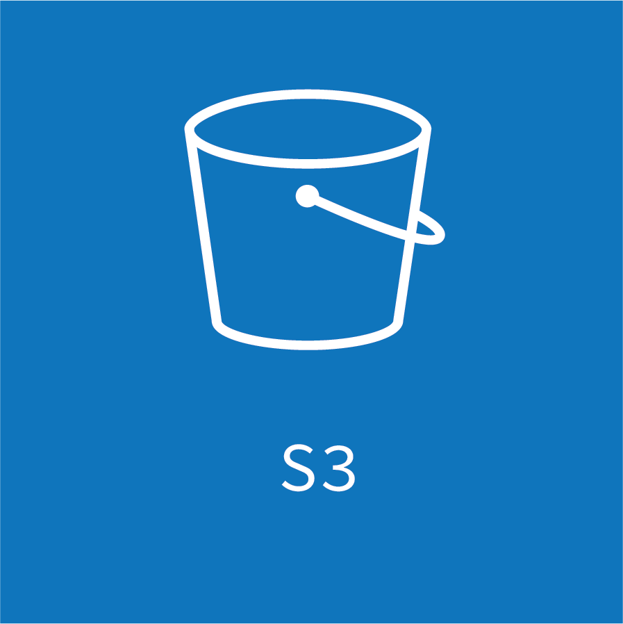 AWS - S3 Essentials